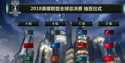 围绕