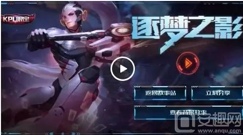潜力值